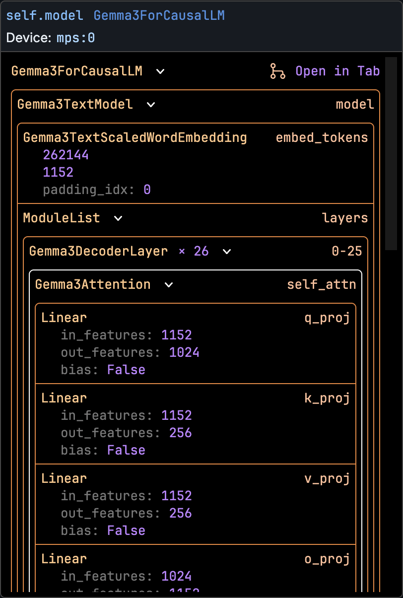 Torch nn.Module visualization