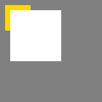 A regular and scaled square