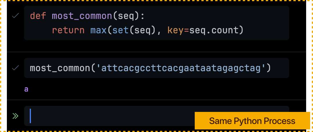 The same Python process is used