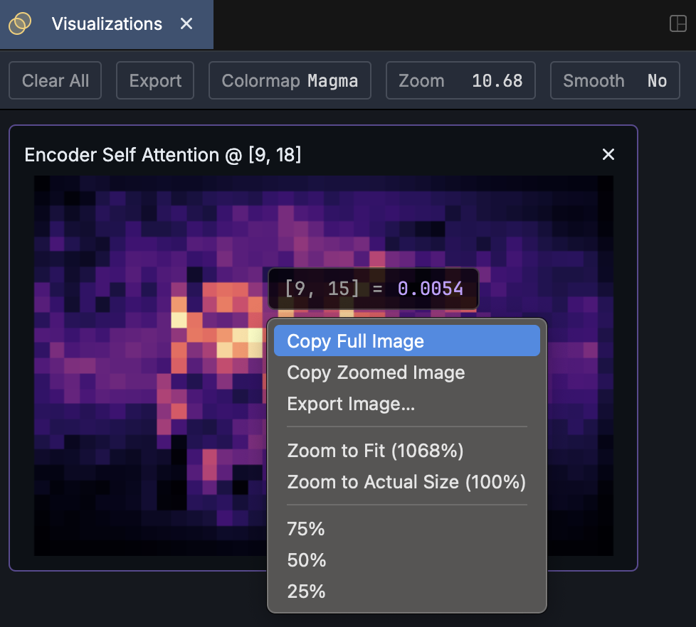 Visualization Context Menu